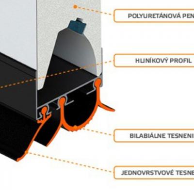 Dvojité tesnenie